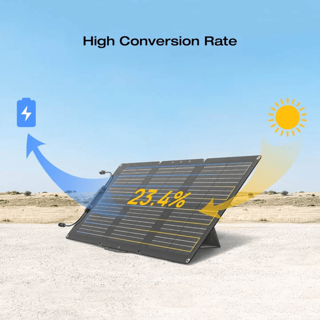 EcoFlow 60 W Panneau solaire portable
